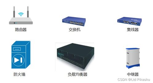 计算机网络基础知识 从发展史到核心构成